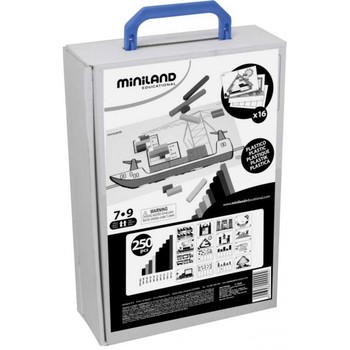 Miniland Kit pentru jocuri aritmetice