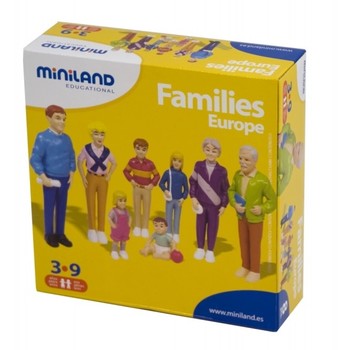 Miniland Familie de europeni 8 figurine