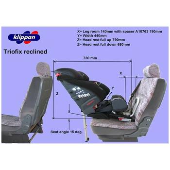 Klippan Scaun auto Triofix Comfort 9-36 KG cu baza Isofix Freestyle