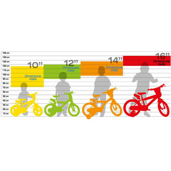Dino Bikes Bicicleta copii 12'' - FROZEN