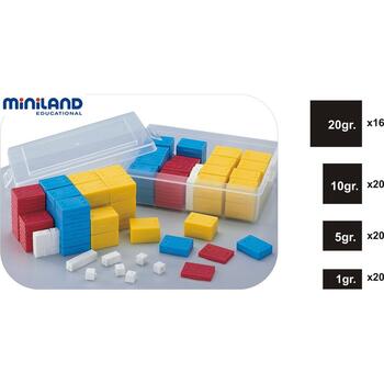 Miniland Set 76 greutati din plastic