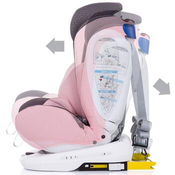 Scaun auto Chipolino Tourneo 0-36 kg baby pink cu sistem Isofix