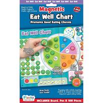 Set magnetic Mananca sanatos - Eat Well Chart